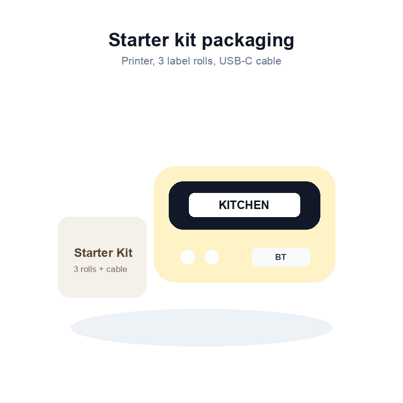 Portable Mini Label Printer Kit
